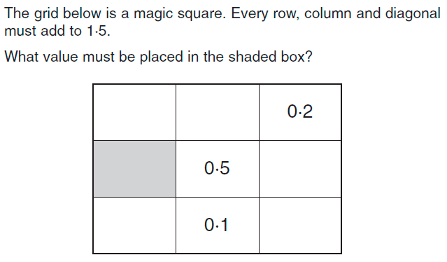 Magic Square-11+ Topicwise Article-Quiz Question-03