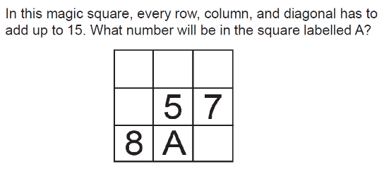 Magic Square-11+ Topicwise Article-Quiz Question-05
