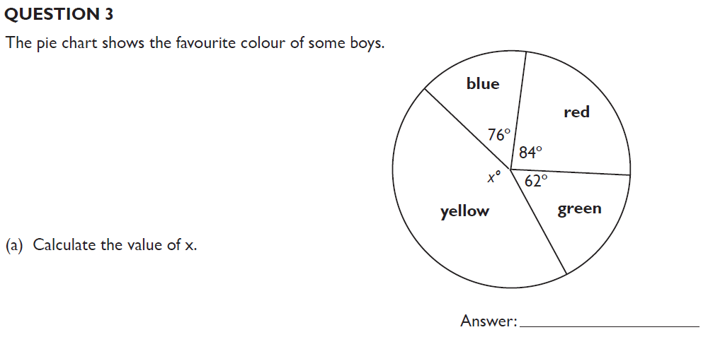 Question 11-Kings College School Section B 11 Plus for 2023 Entry Pretest for 2025 Entry
