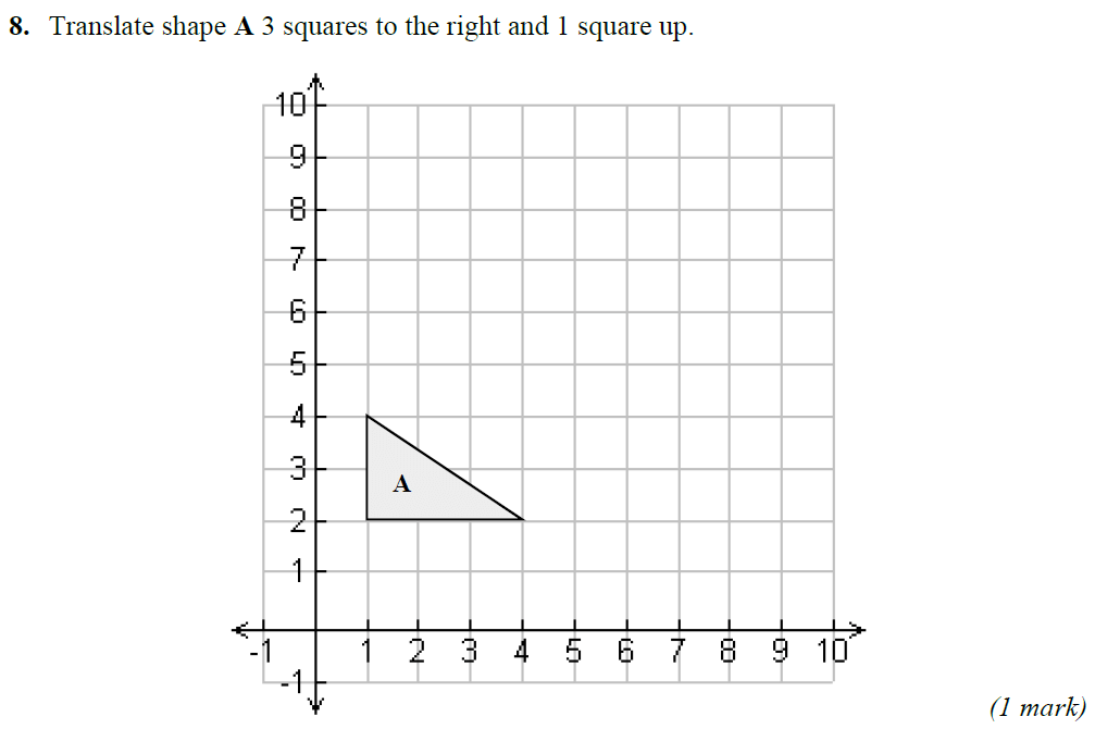 Question 11-Merchant Taylors School 11 Plus Maths Entrance Examination 2021