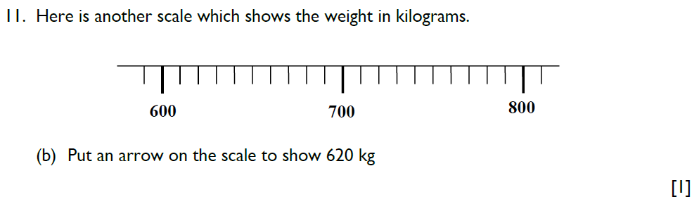 Question 12-Emanuel School Paper B