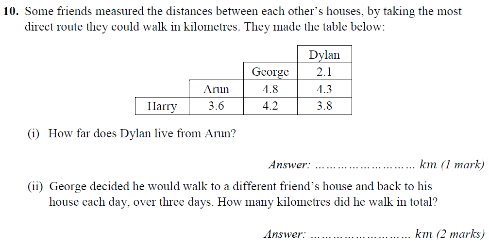 Question 15-Merchant Taylors School 11 Plus Maths Entrance Examination 2021