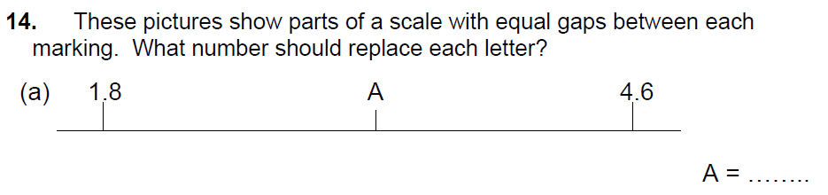 Question 17-Alleyns Sample Examination Paper 1