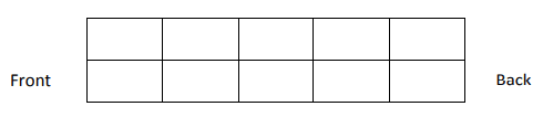 Seating Arrangement-11+ Topicwise Article-Quiz-Question 05