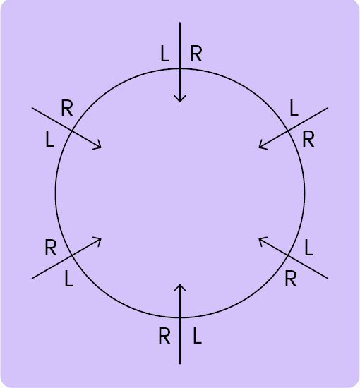 Seating Arrangement-11+ Topicwise Article-image 02