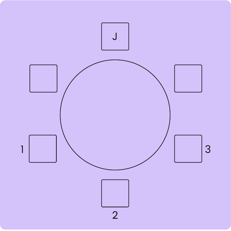 Seating Arrangement-11+ Topicwise Article-image 06