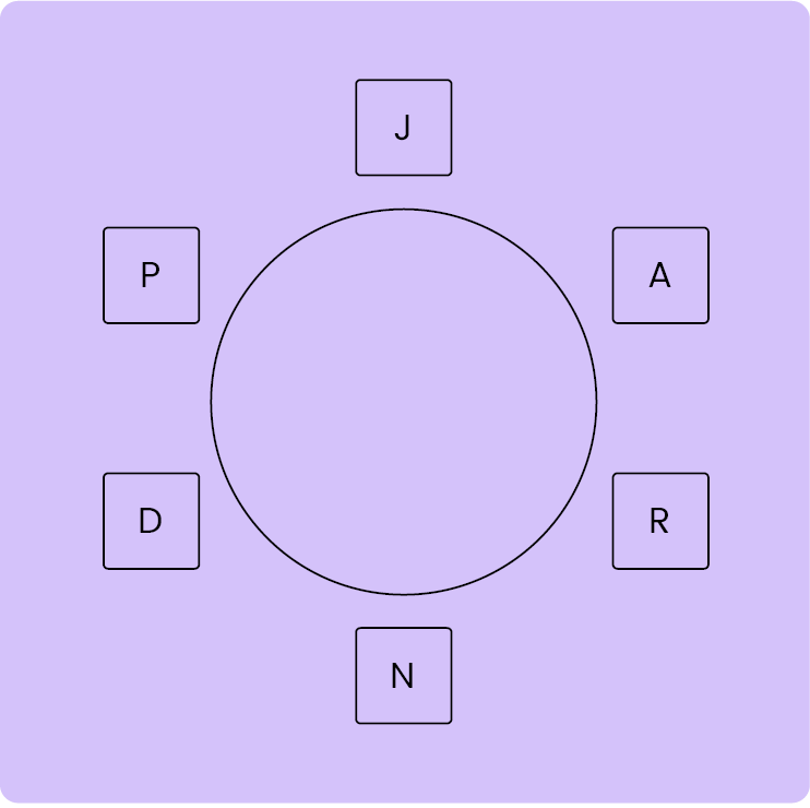 Seating Arrangement-11+ Topicwise Article-image 08