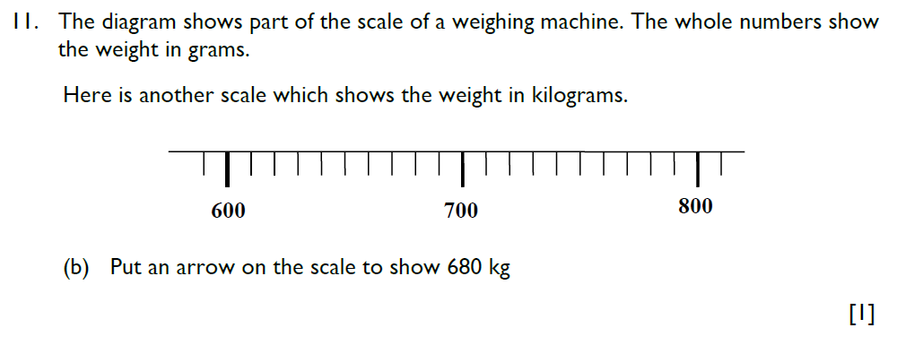 Question 12 Emanuel School Paper A