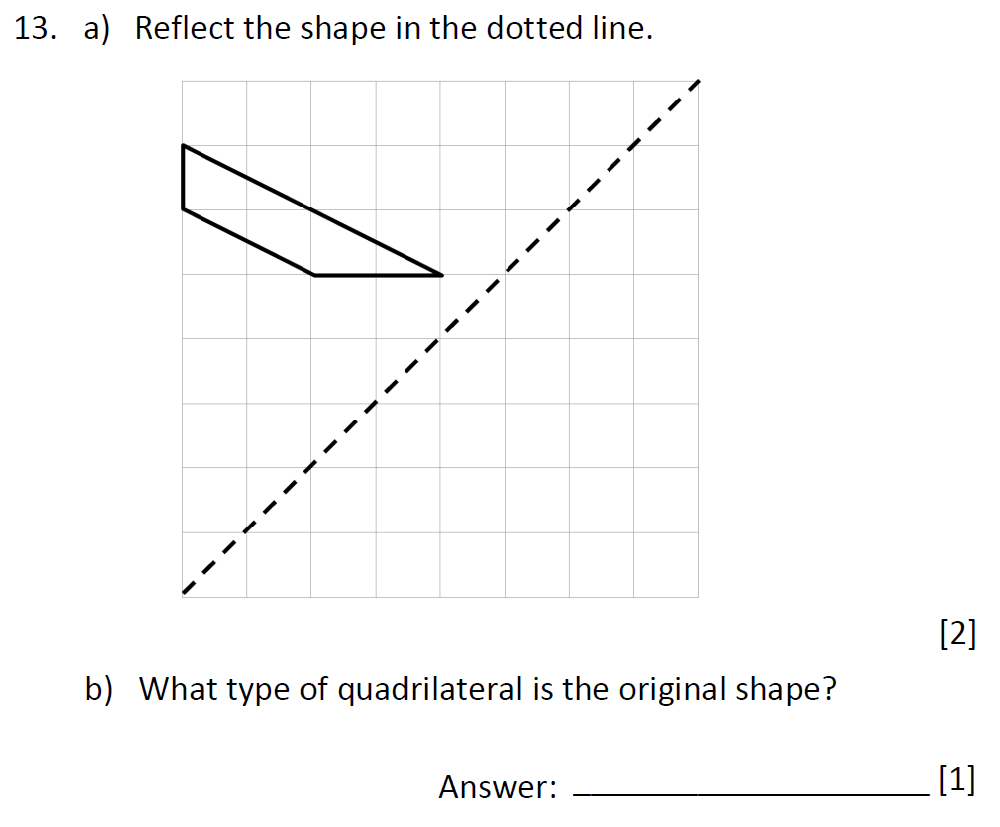 Question 24 Dulwich College Maths Speciment Paper J