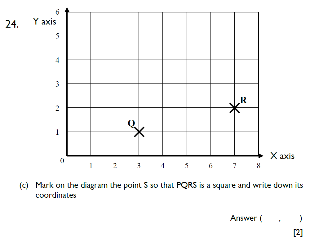 Question 31 Emanuel School Paper A