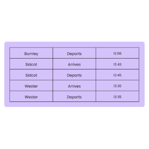 11+ Topicwise Train Timetables Article Image 02