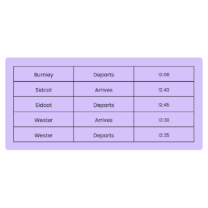 11+ Topicwise Train Timetables Article Image 03