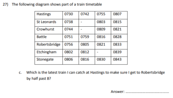 11+ Topicwise Train Timetables Article  Image 04