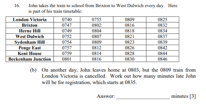 11+ Topicwise Train Timetables Article  Image 06