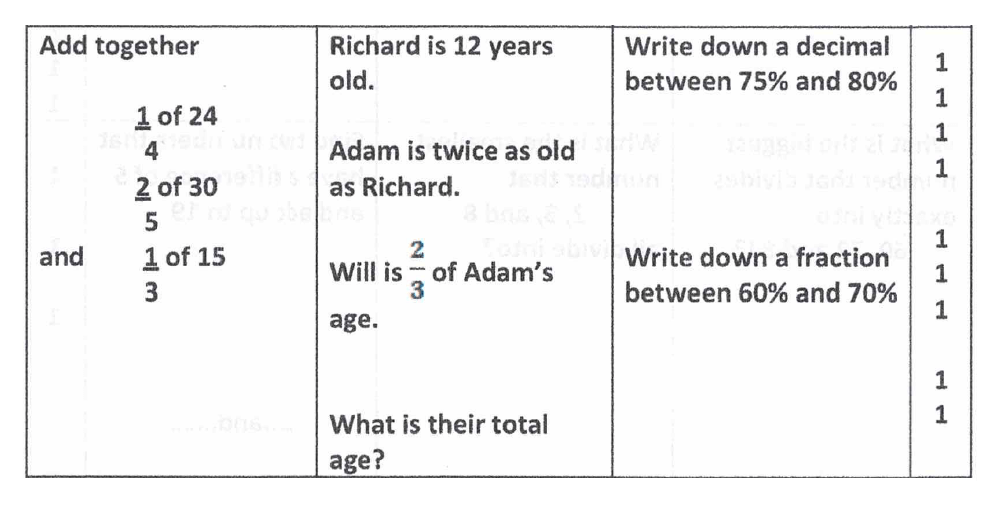 Question 04 Reigate Grammar School 11 Maths Entrance Examination 2012