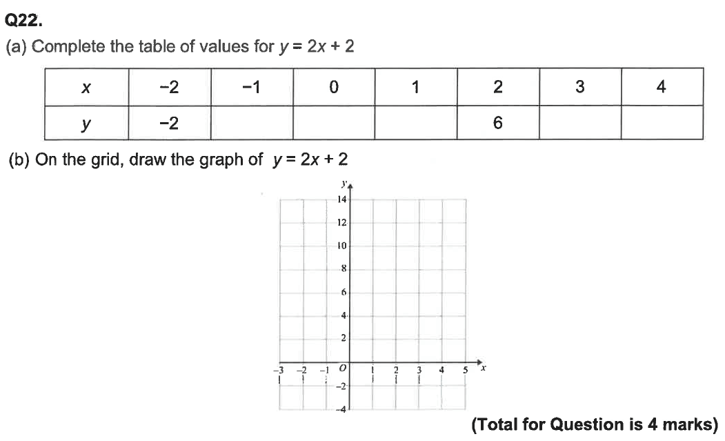 Question 32 - Aldenham School - 13 Plus Maths Sample Paper 2