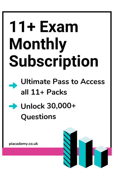 11 Plus Exam Monthly Subscription Right Advert