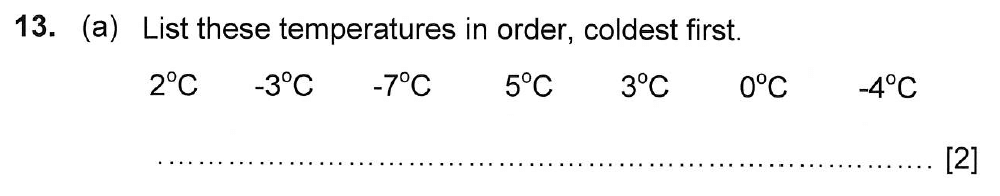 Question 13 Haberdashers Monmouth Girls School HABS Entrance Examination 2015