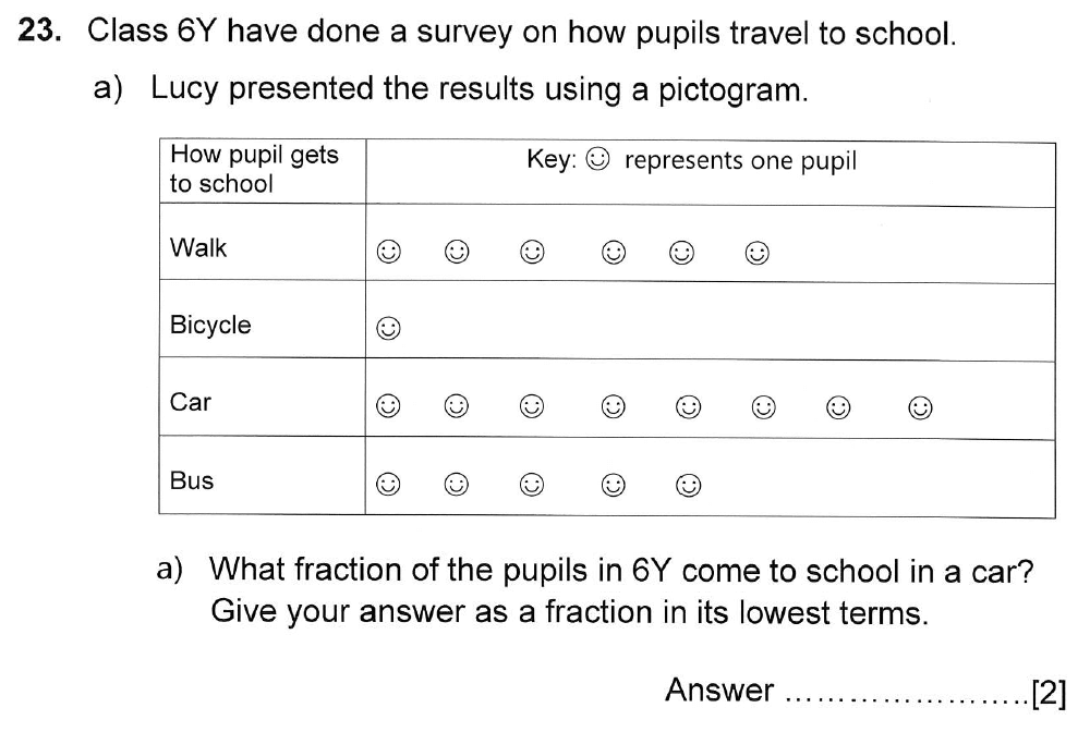 Question 36 Haberdashers Monmouth Girls School HABS Entrance Examination 2015