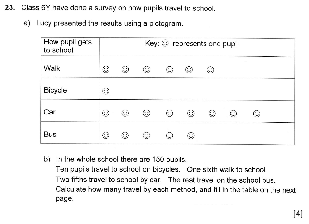 Question 37 Haberdashers Monmouth Girls School HABS Entrance Examination 2015