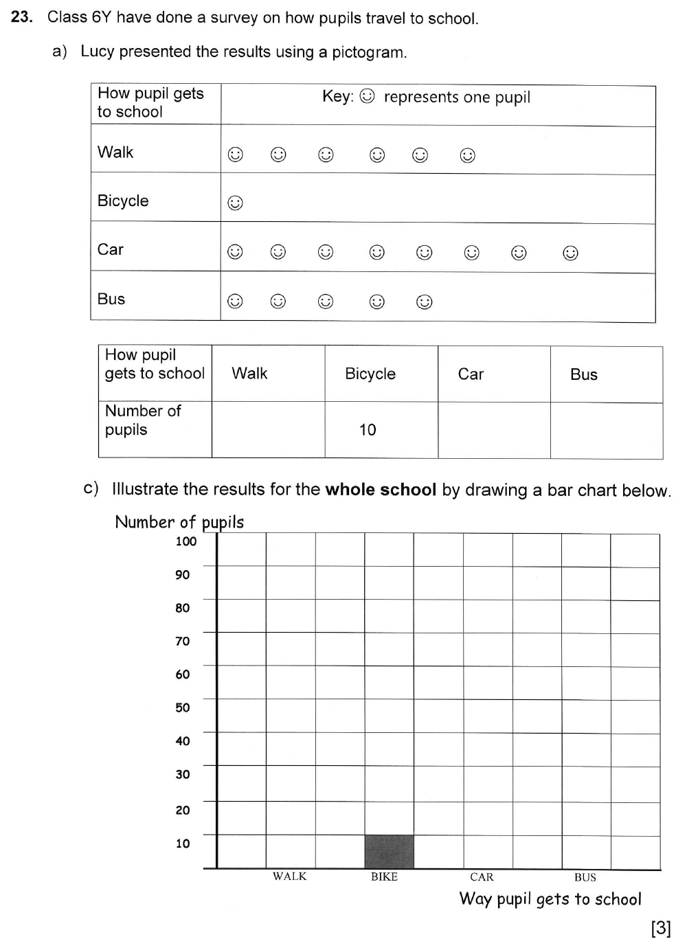 Question 38 Haberdashers Monmouth Girls School HABS Entrance Examination 2015