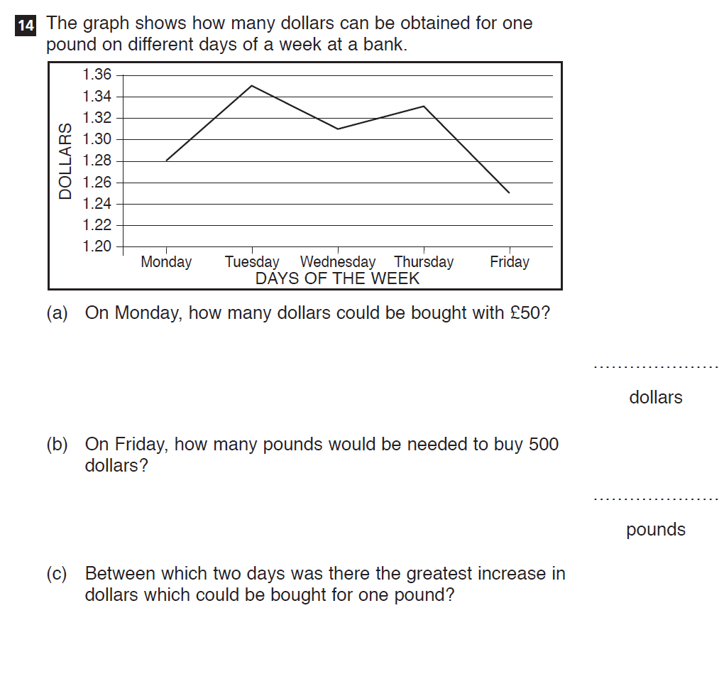 Question 23 - CSSE Maths 2020 Entry Paper