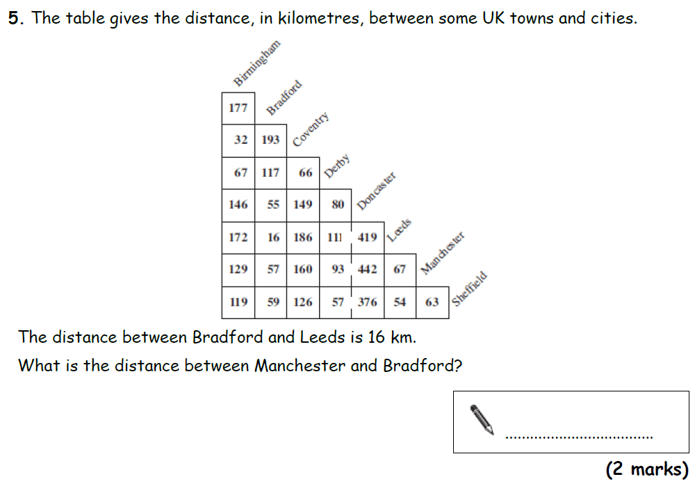 Question 05 - Bradford Grammar 11 Plus Maths Specimen Paper
