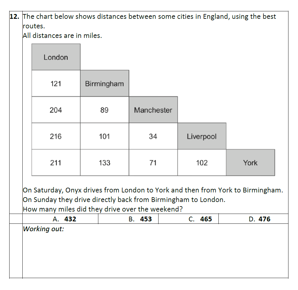 Question 12 Eltham College Year 7 Entrance and Scholarship Exam 2023