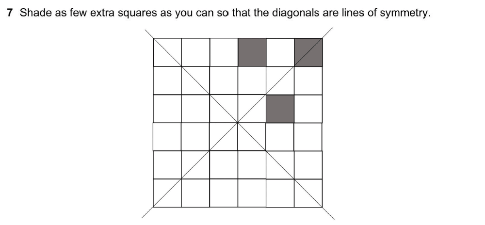 Question 12 - North London Collegiate School 11+ Exam Maths Paper 2020