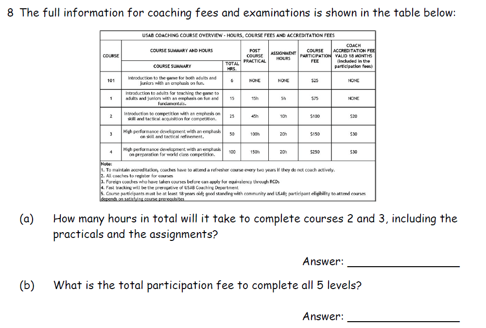 Question 16 - Downside School 11 Plus Exam Maths Specimen B 2021
