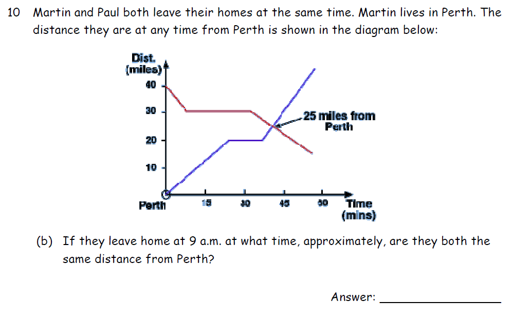 Question 19 Downside School 11 Plus Exam Maths Specimen B 2020