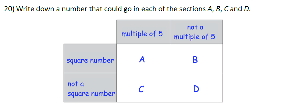 Question 20 - Surbiton High School 11 Plus Maths Entrance Questions