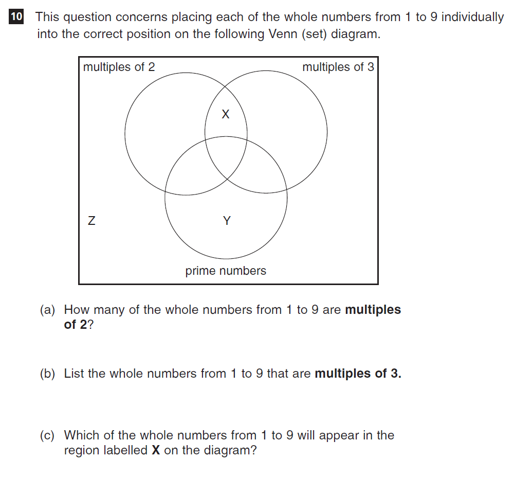 Question 25 CSSE Maths 2018 Entry Paper