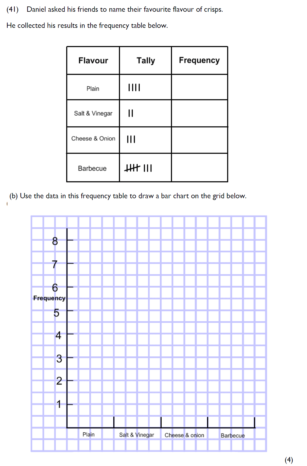 Question 42 - Westminster Cathedral Choir School - 8 Plus Maths Specimen Paper 2