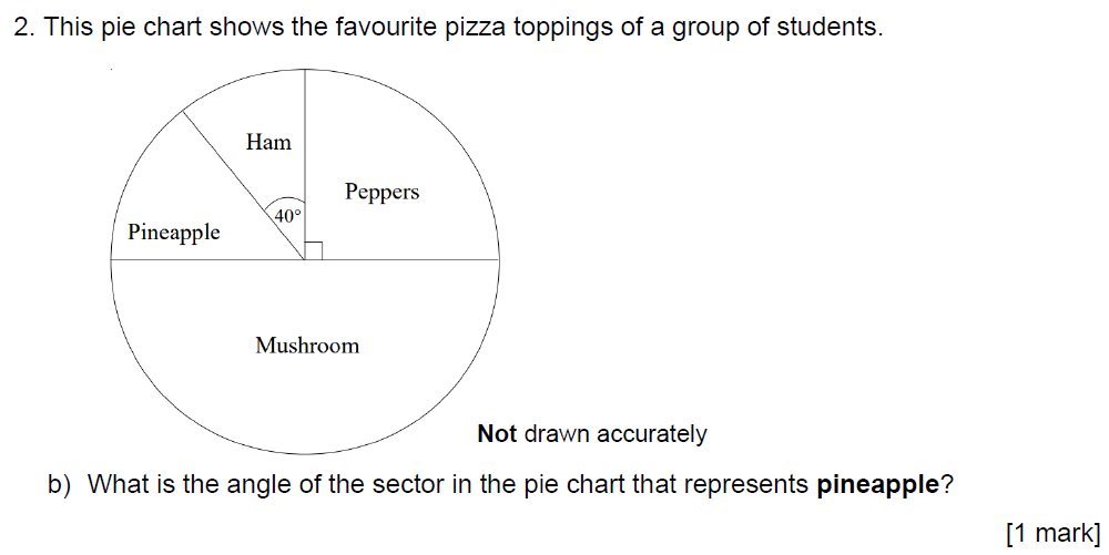 Question 03 - Ampleforth College Year 9 Academic Scholarship Specimen Paper