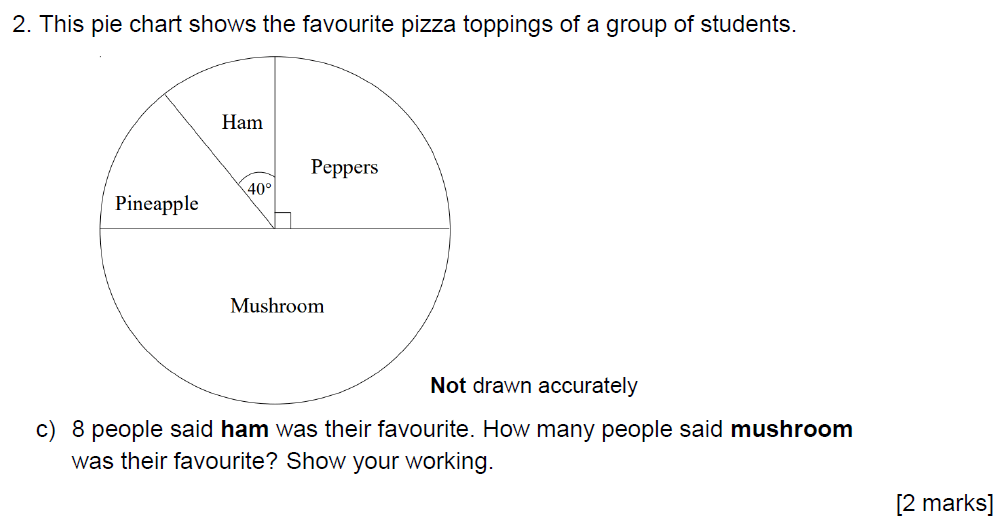 Question 04 - Ampleforth College Year 9 Academic Scholarship Specimen Paper