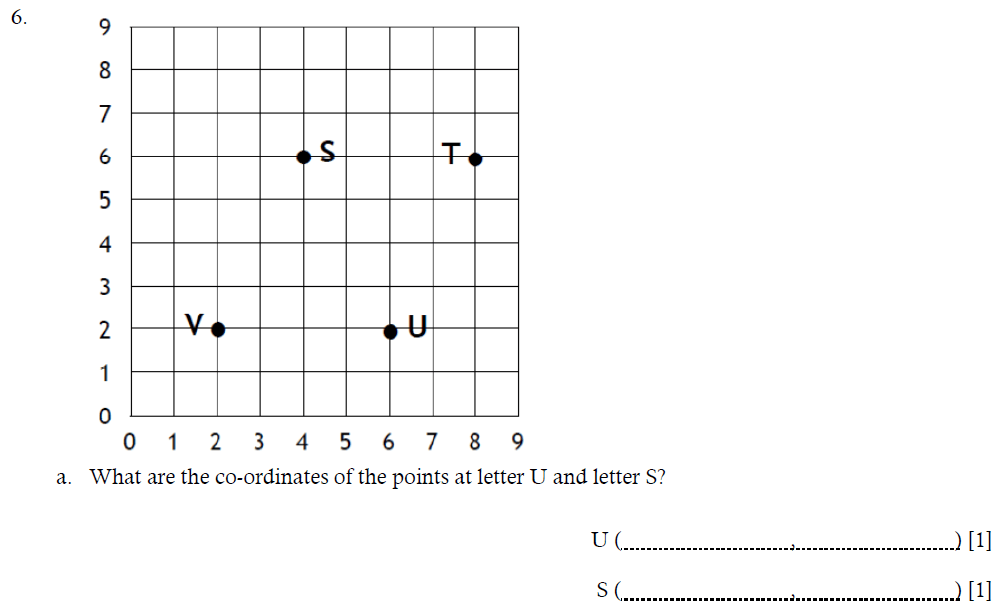 Question 14 - Hampton Court House - Year 6 Maths Entrance Exam Paper