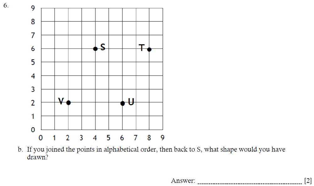 Question 15 - Hampton Court House - Year 6 Maths Entrance Exam Paper