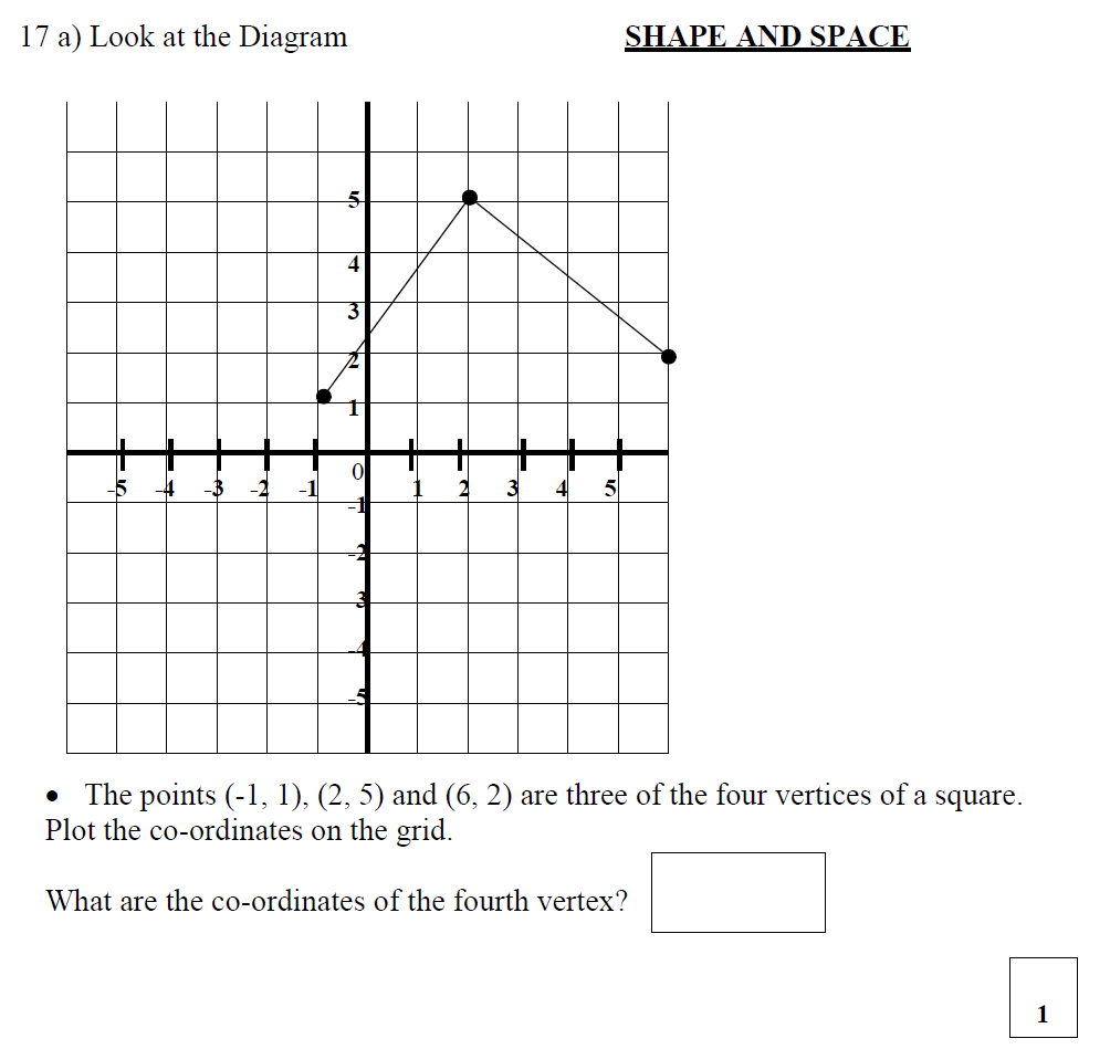 Question 25 - St Mary's School Year 6 Maths Sample Test Paper