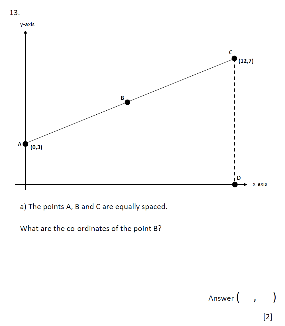 Question 28 - Emanuel School - 10 Plus Maths Entrance Exam Paper 2