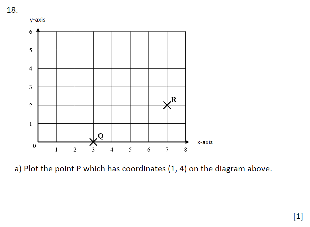Question 36 - Emanuel School - 10 Plus Maths Entrance Exam Paper 2