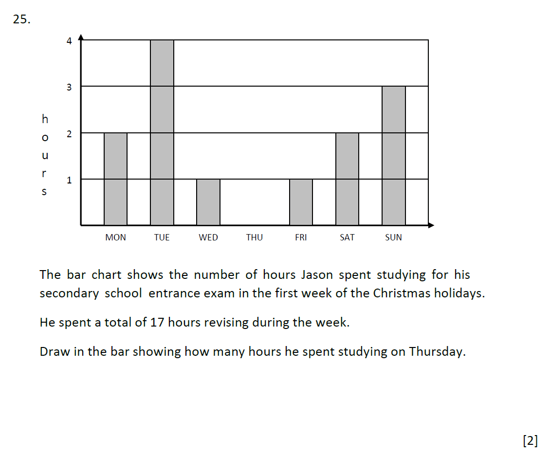 Question 48 - Emanuel School - 10 Plus Maths Entrance Exam Paper 2