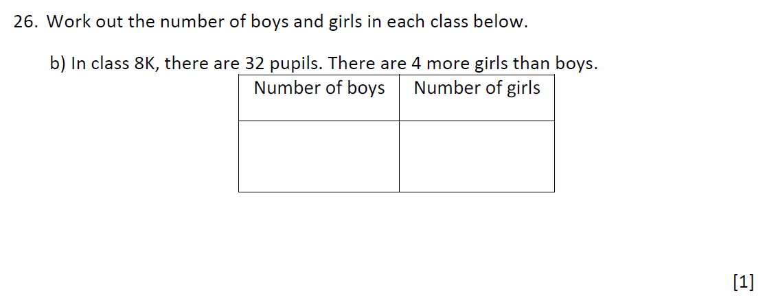 Question 50 - Emanuel School - 10 Plus Maths Entrance Exam Paper 2