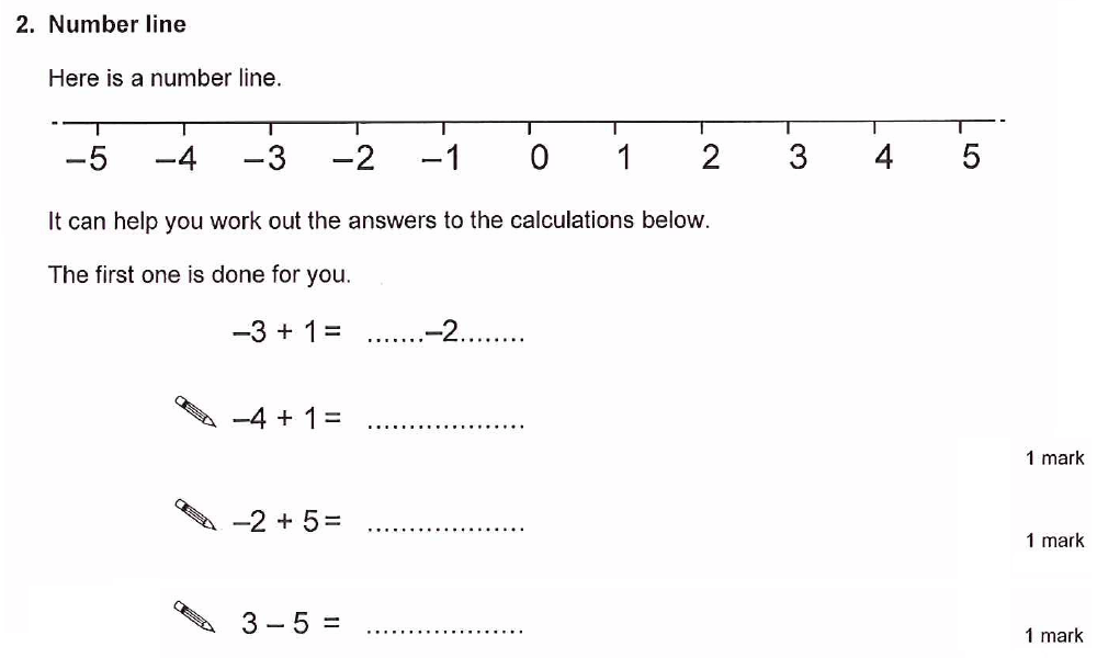Question 05 - Ashford School Year 9 Maths Entrance Exam Sample Paper