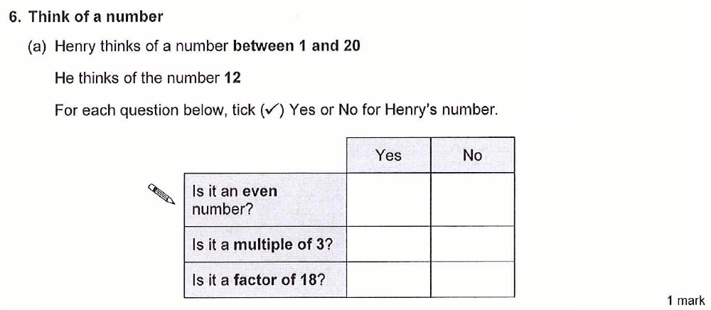 Question 10 - Ashford School Year 9 Maths Entrance Exam Sample Paper