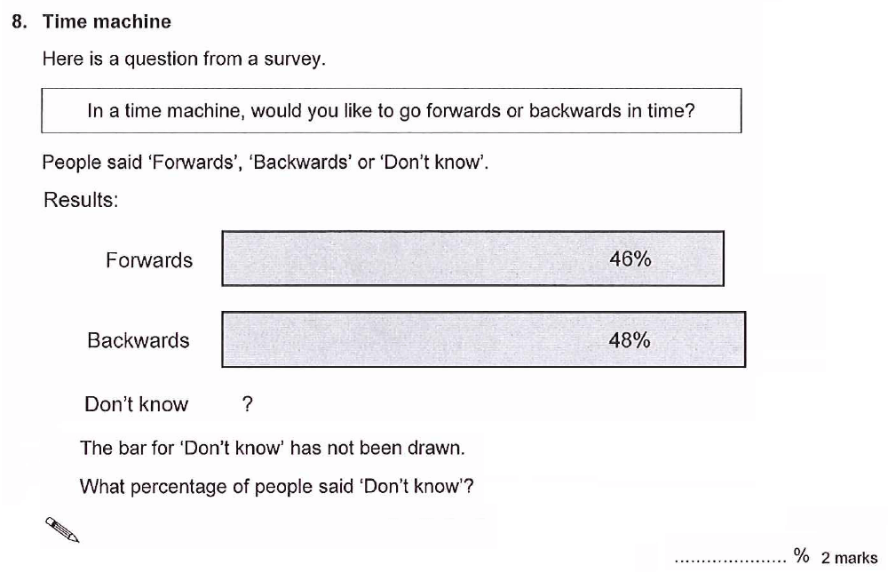 Question 14 - Ashford School Year 9 Maths Entrance Exam Sample Paper
