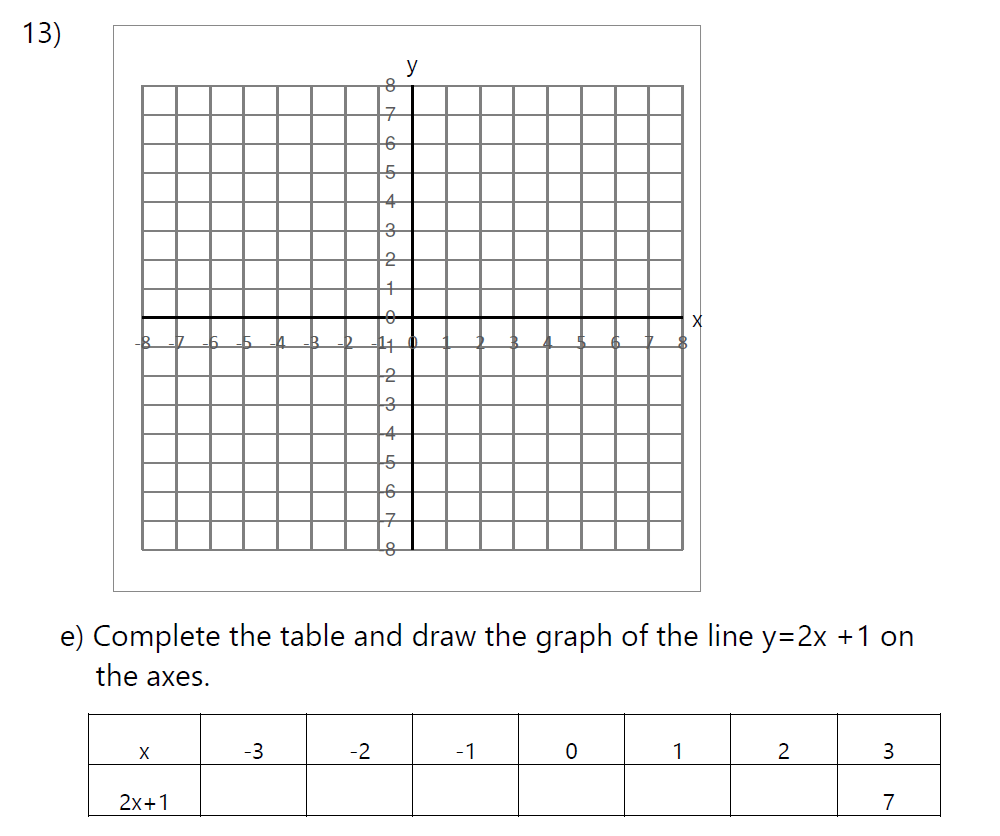 Question 20 - Hereford Cathedral School 13 Plus Maths Entrance Sample Paper